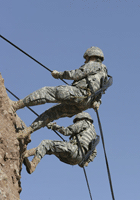 Micro-Rappel System
