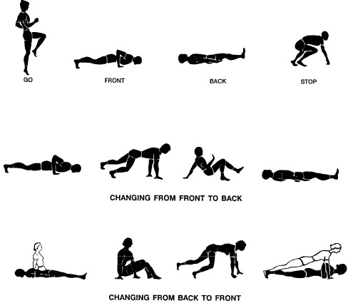 APFT Conditioning Drills